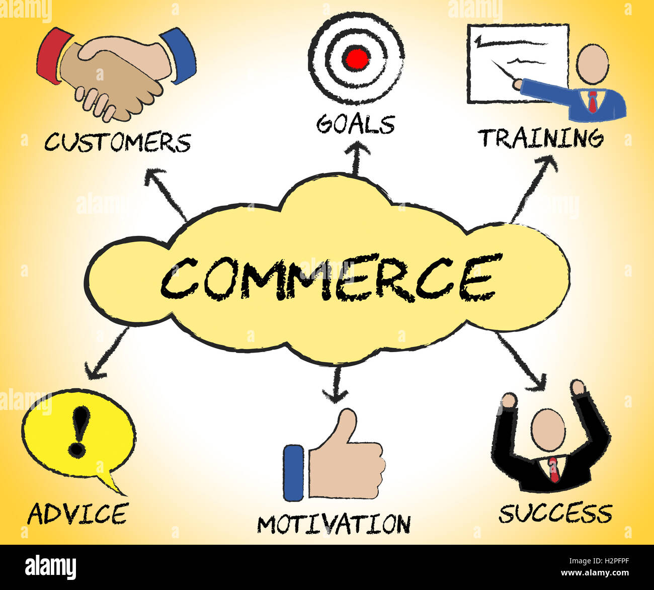 Class 12 Commerce